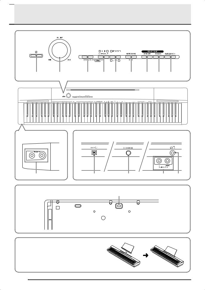 Casio PX-160 User Manual