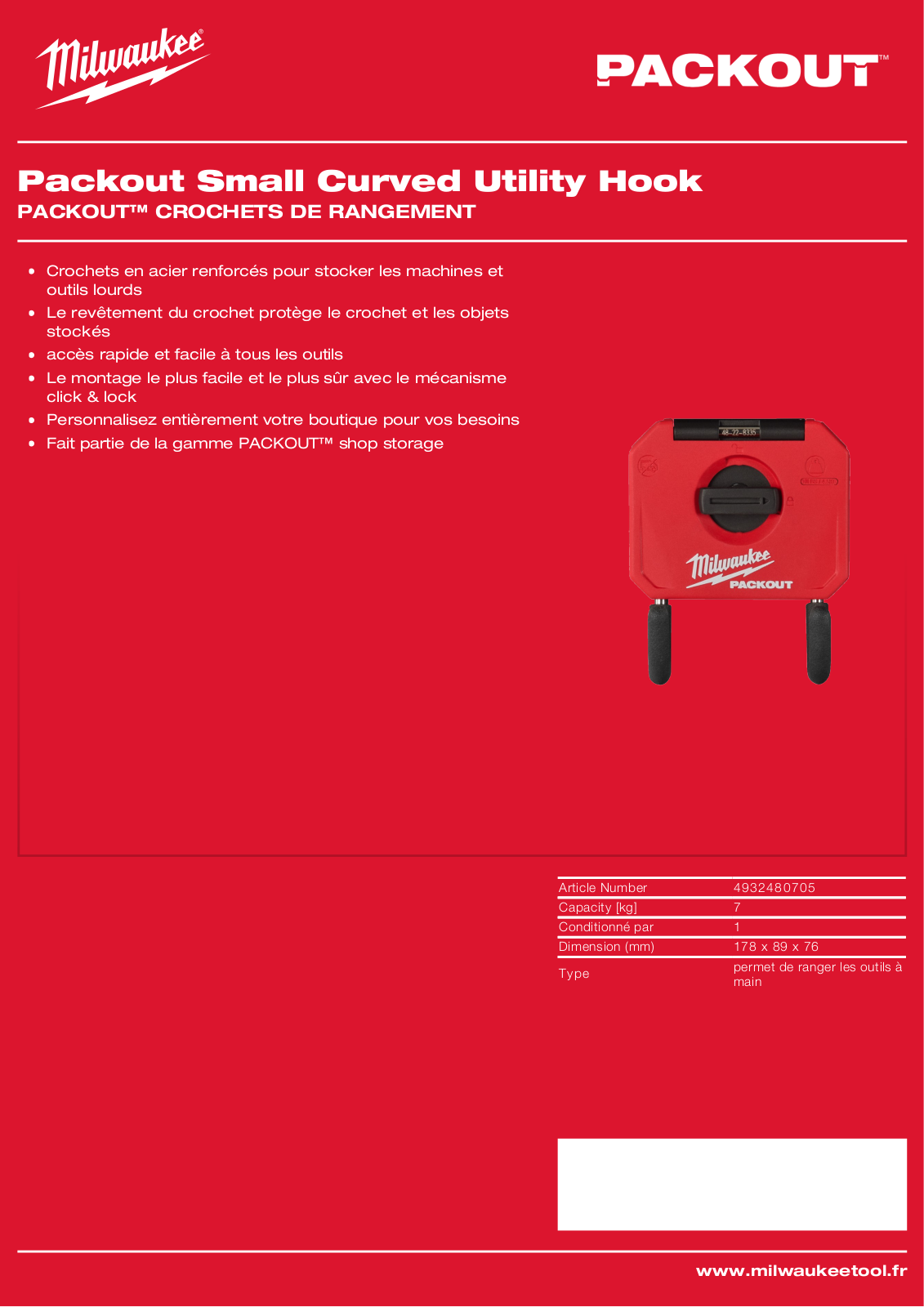 Milwaukee 4932480705 Specification - ManualMachine.com