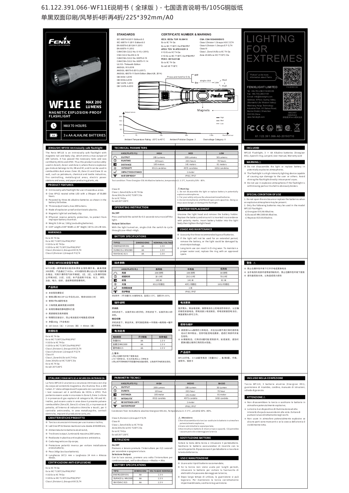 Fenix WF11E User Manual