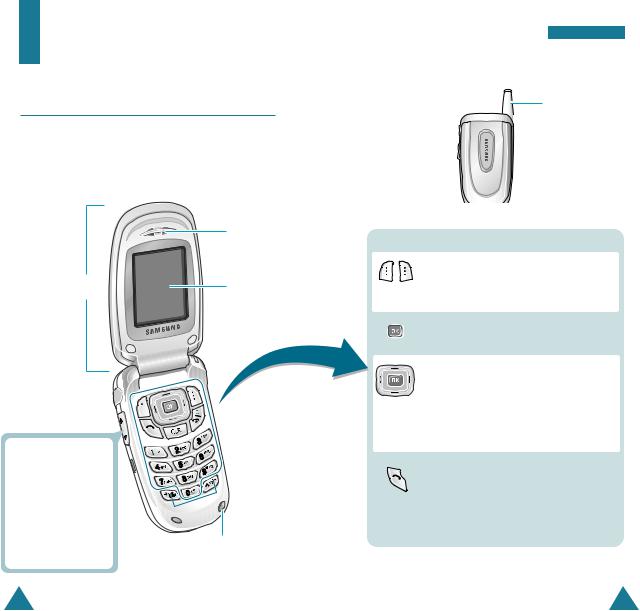 Samsung SCH-A655 User Manual