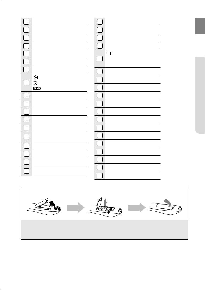 Samsung HT-BD7255 User Manual