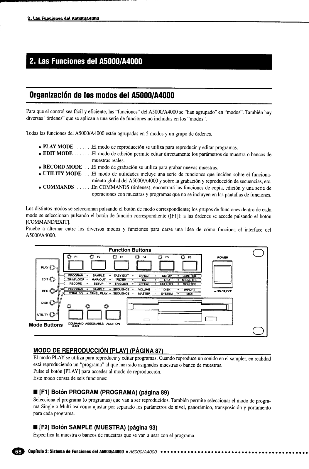 Yamaha A5000, A4000 User Manual