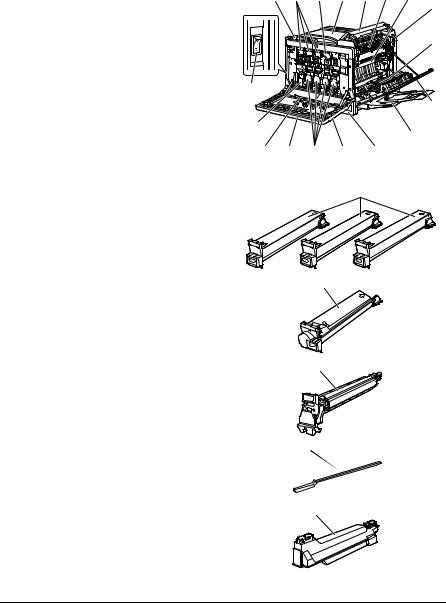 Konica minolta MAGICOLOR 7450II User Manual