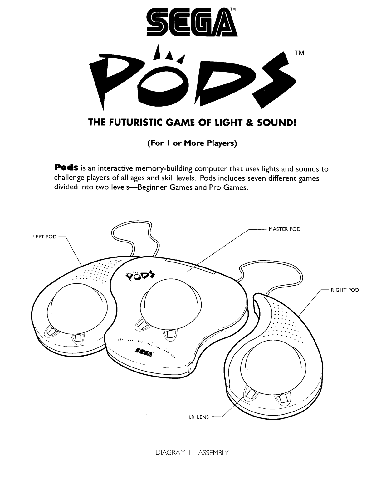 Sega Pods User Guide