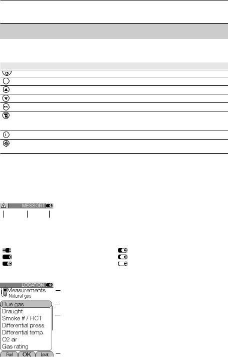 testo 330-1, 330-2, 330-3, 330-1LL, 330-2LL User guide