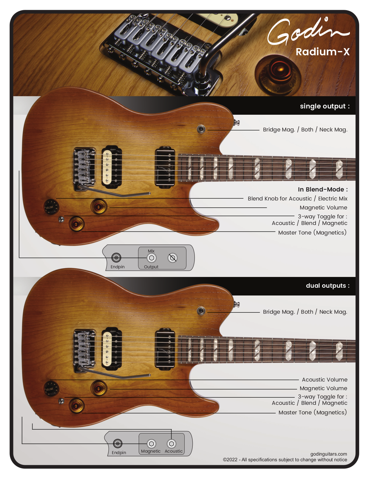 Godin Radium-X User guide - ManualMachine.com
