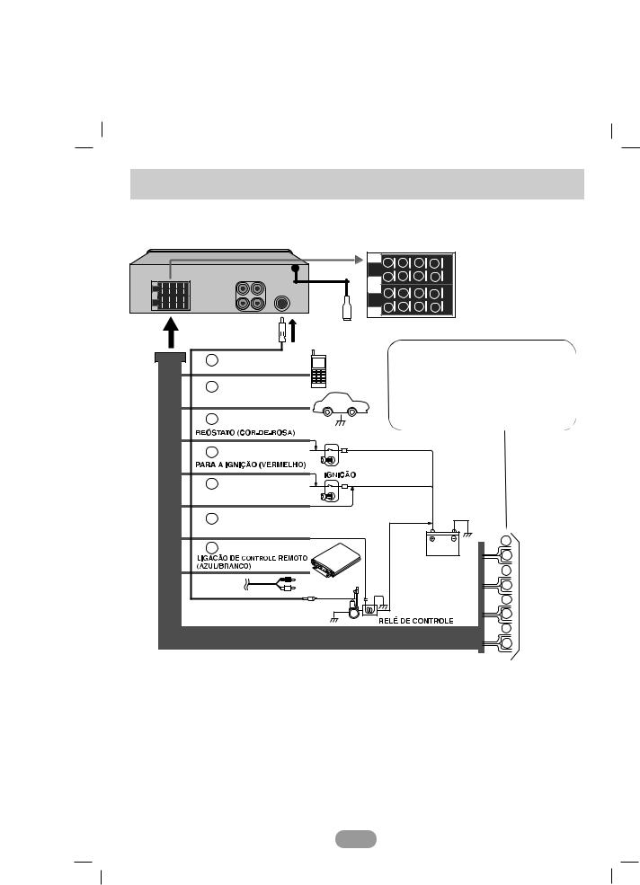 Lg LAC7710 User Manual