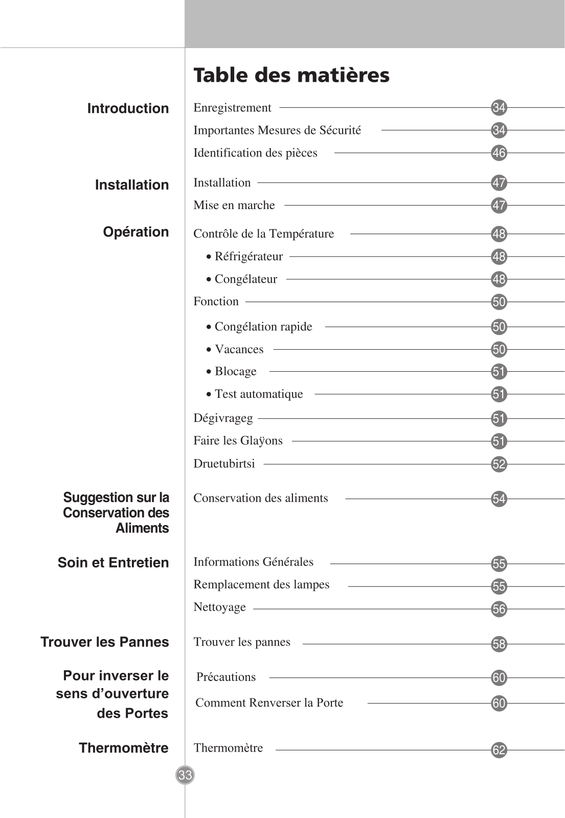 LG GC-F3999ACM User Manual