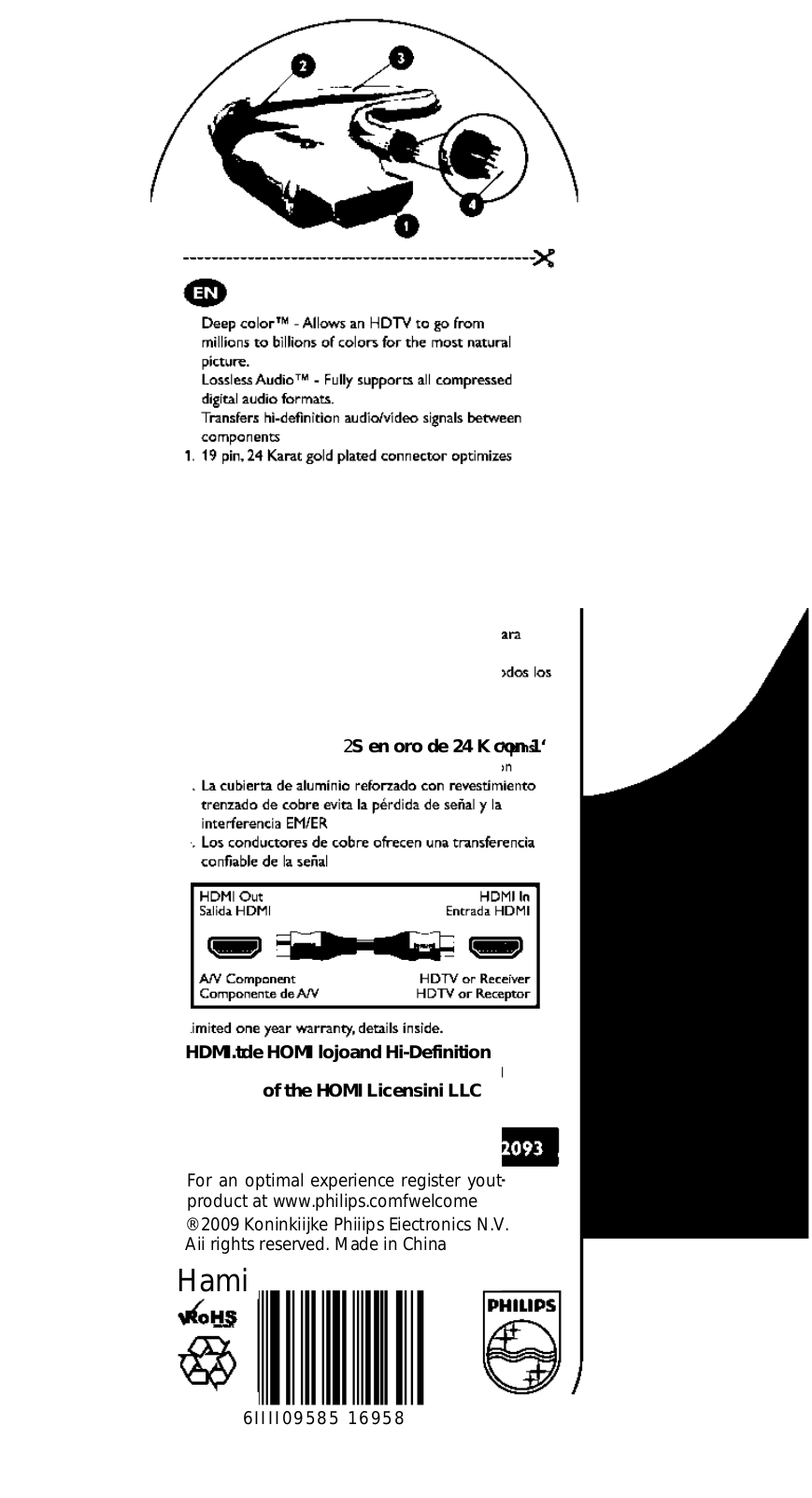 Philips SWV3432S-17 User Manual