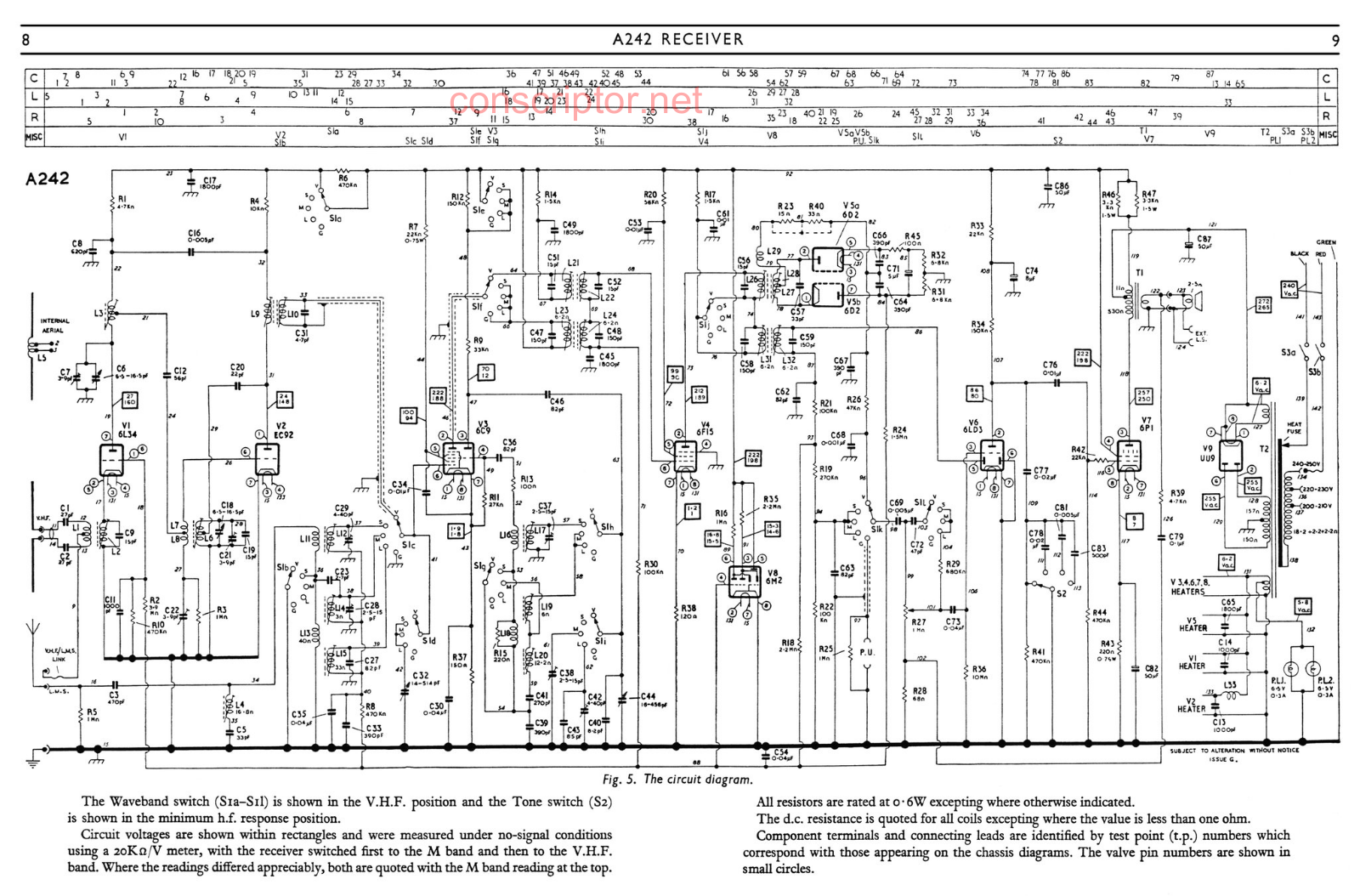 Murphy A242 Shematics