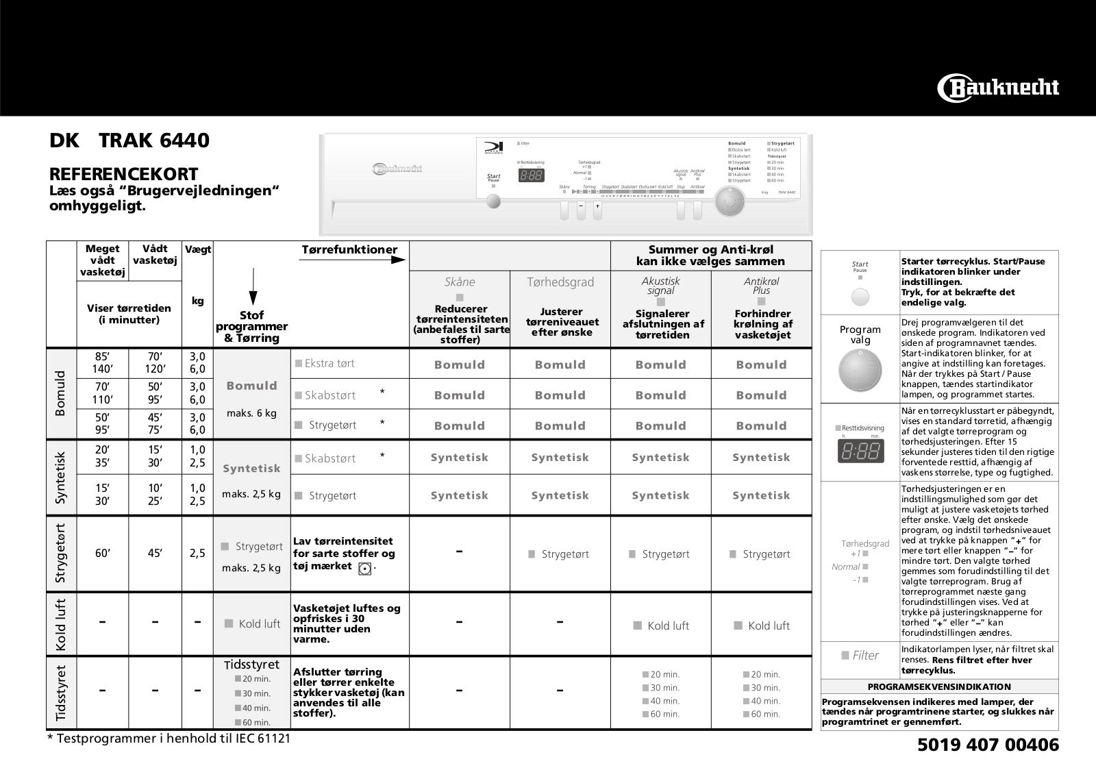 Whirlpool TRAK 6440/6 INSTRUCTION FOR USE