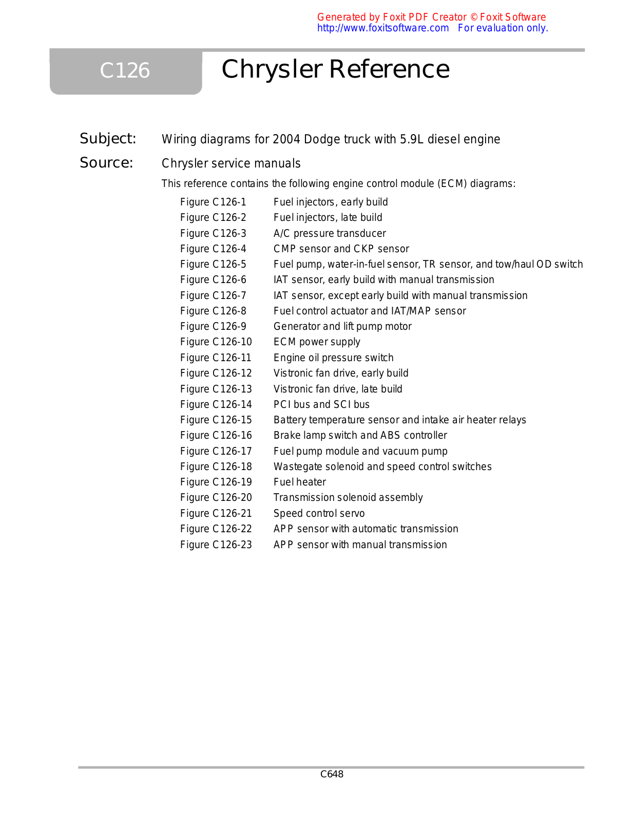 Dodge 5.9 2004 Wiring Diagram