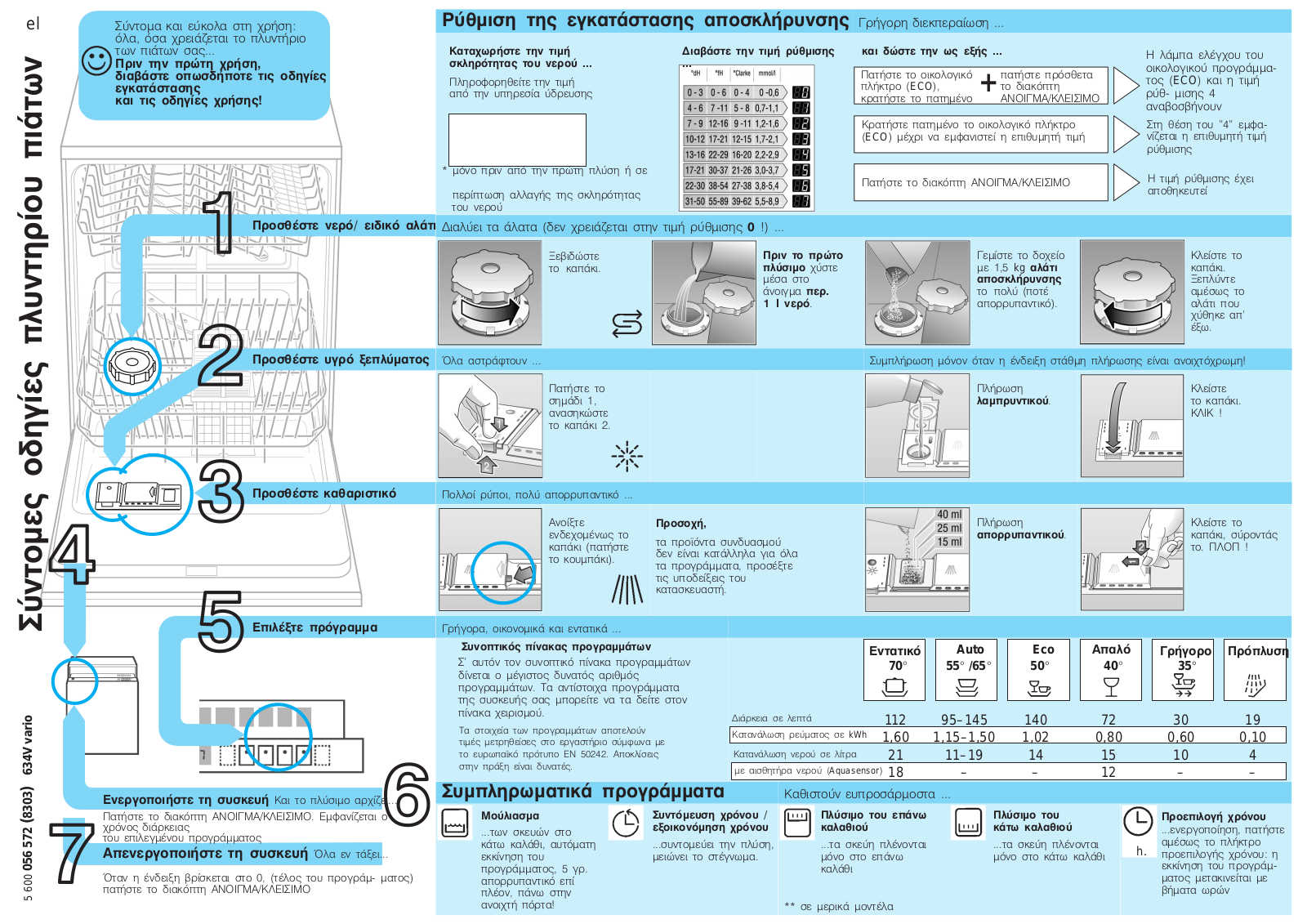 Gaggenau GI256160 User Manual