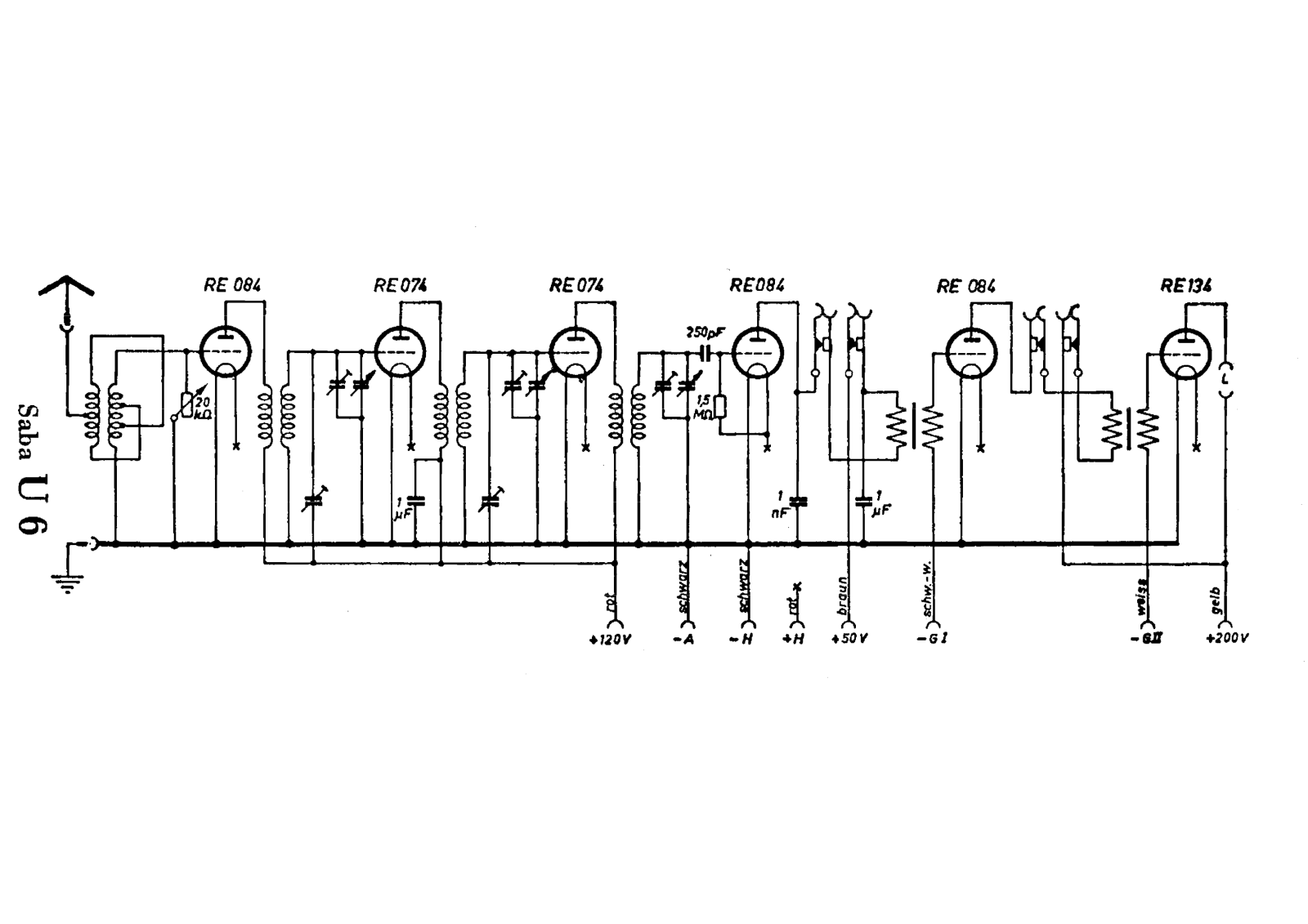 Saba U6 Diagram - ManualMachine.com