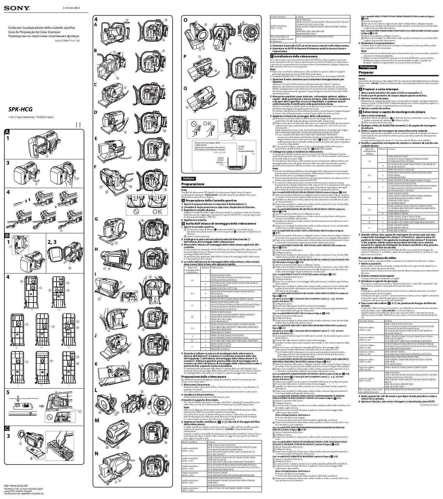 Sony SPK-HCG User Manual