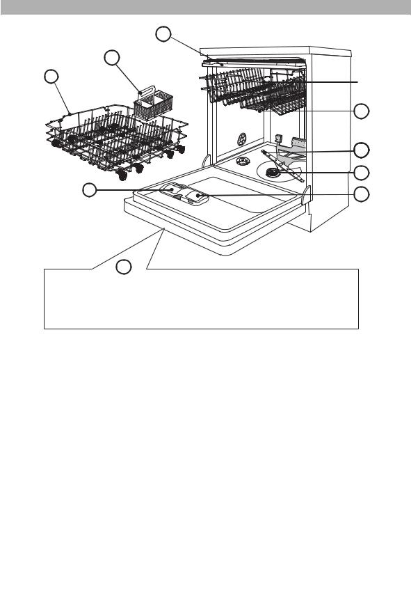 Bauknecht BSFO 3O35 PF, GSXP X384A3 user Manual