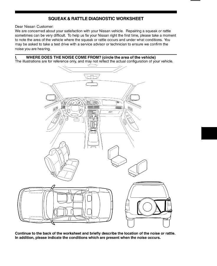 Nissan XTrail T30 2006 User Manual