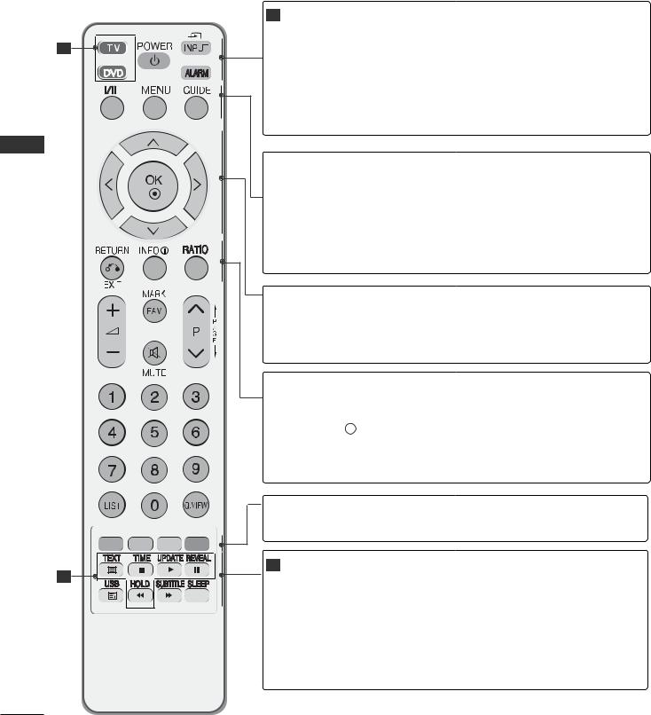 LG 42LG350H User manual