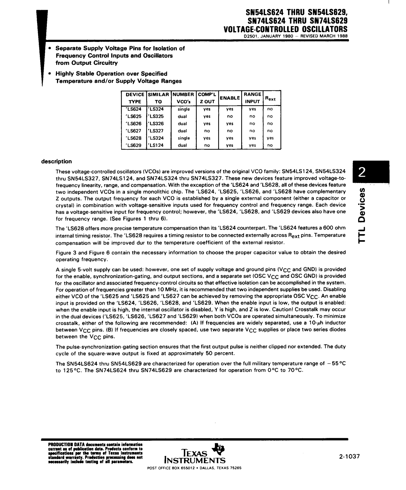 Texas Instruments SN54LS625J, SN54LS626FK, SN54LS626J, SN54LS626W, SN54LS627FK Datasheet