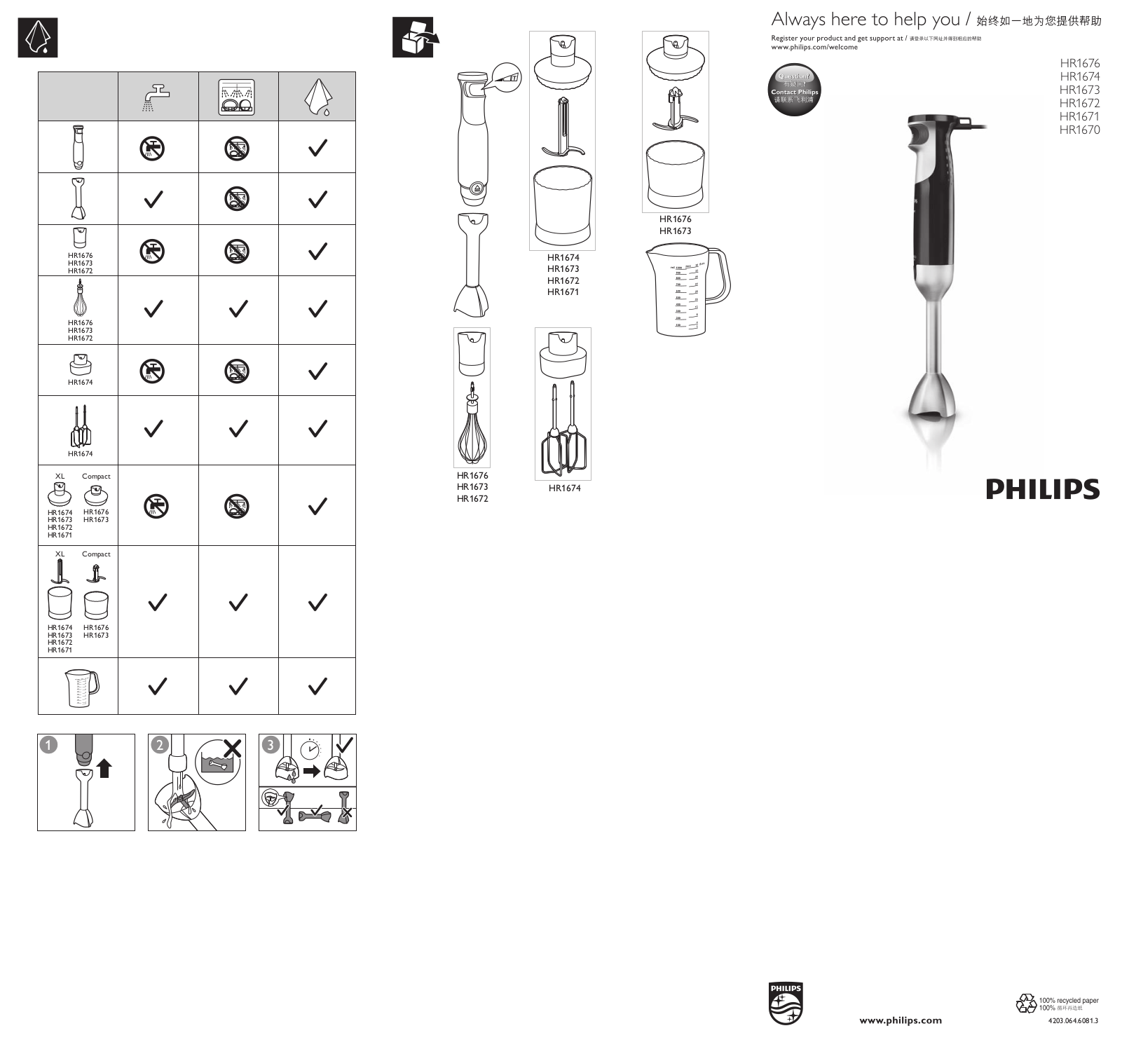 Philips HR1673, HR1672, HR1676, HR1670, HR1671 User Manual