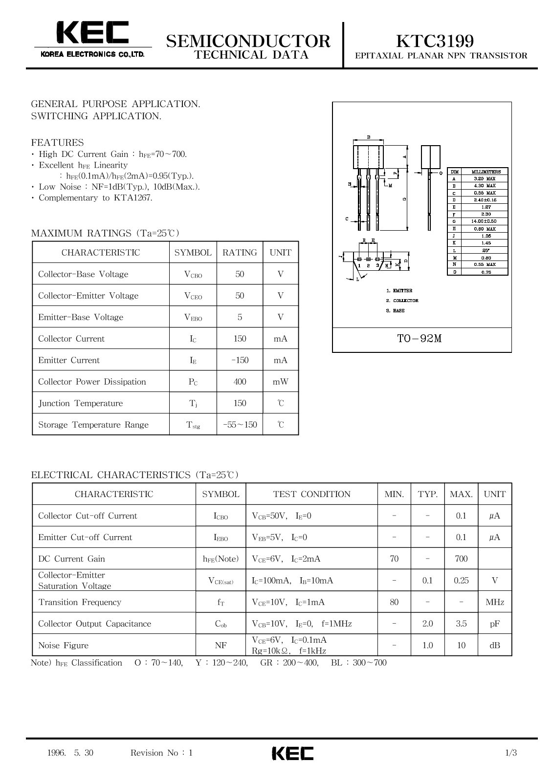 KEC KTC3199 Datasheet