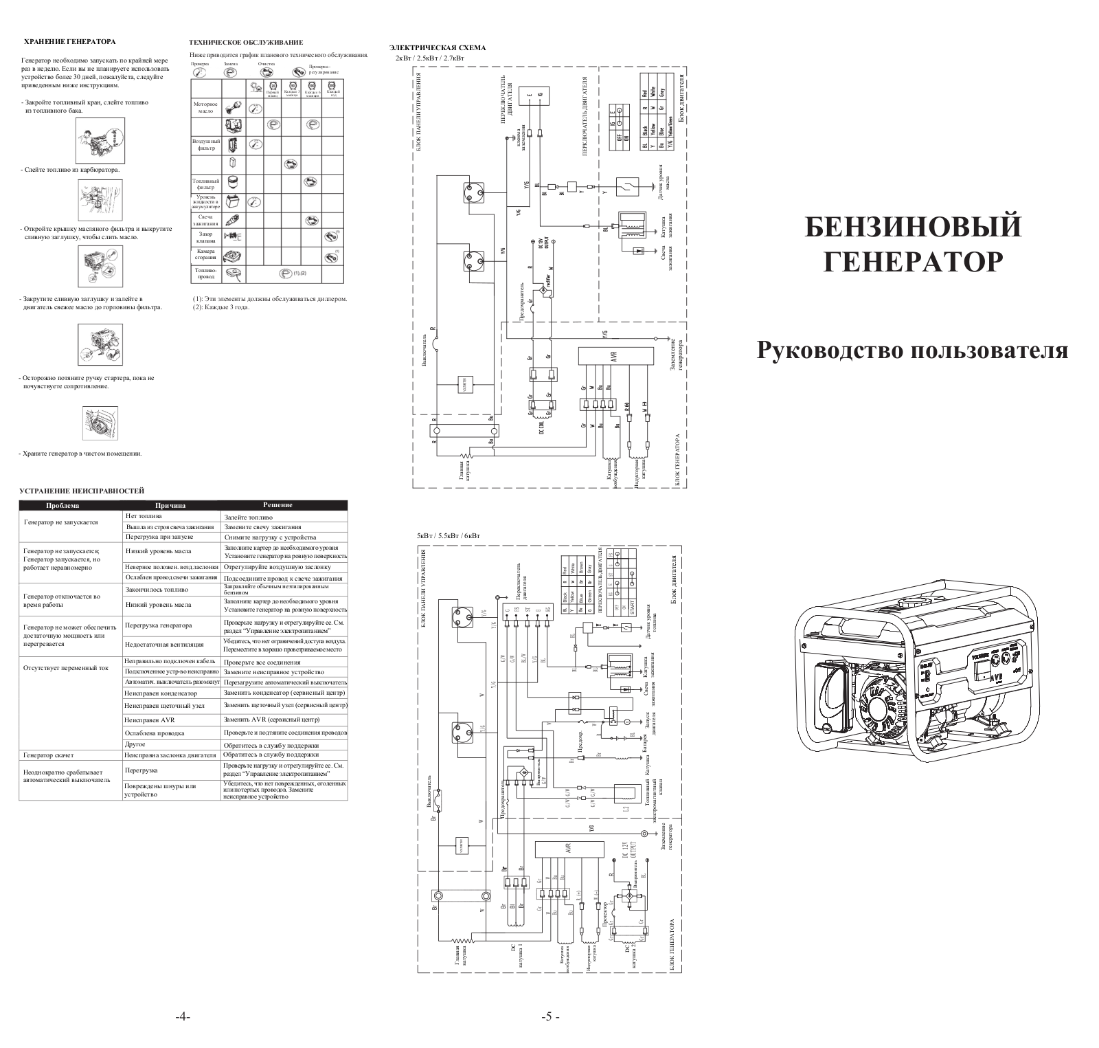 Rato R6000D-L2 User guide - ManualMachine.com