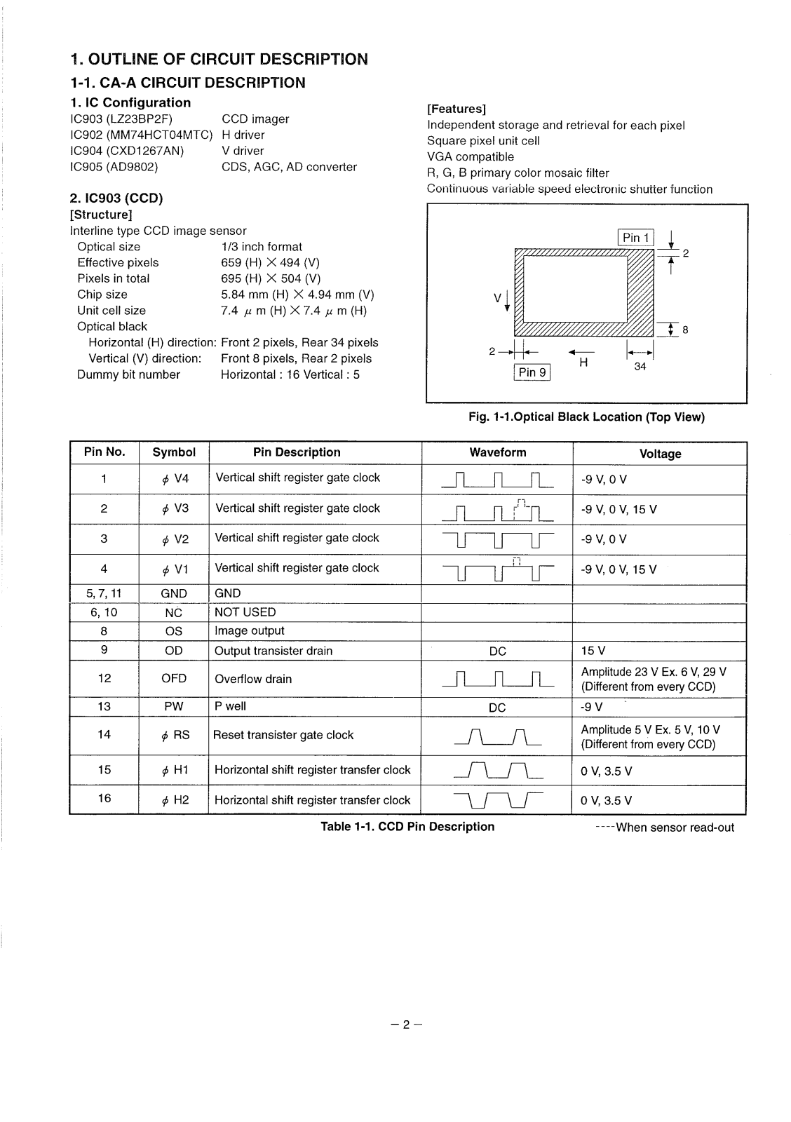 SANYO VPC-G250EX, VPC-G250E, VPC-G250 CIRCUIT DESCRIPTION