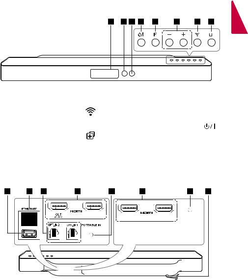 LG LAS950M Owner’s Manual