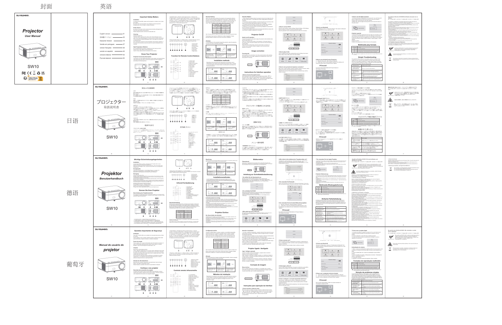 Surewheel SW10 User manual - ManualMachine.com