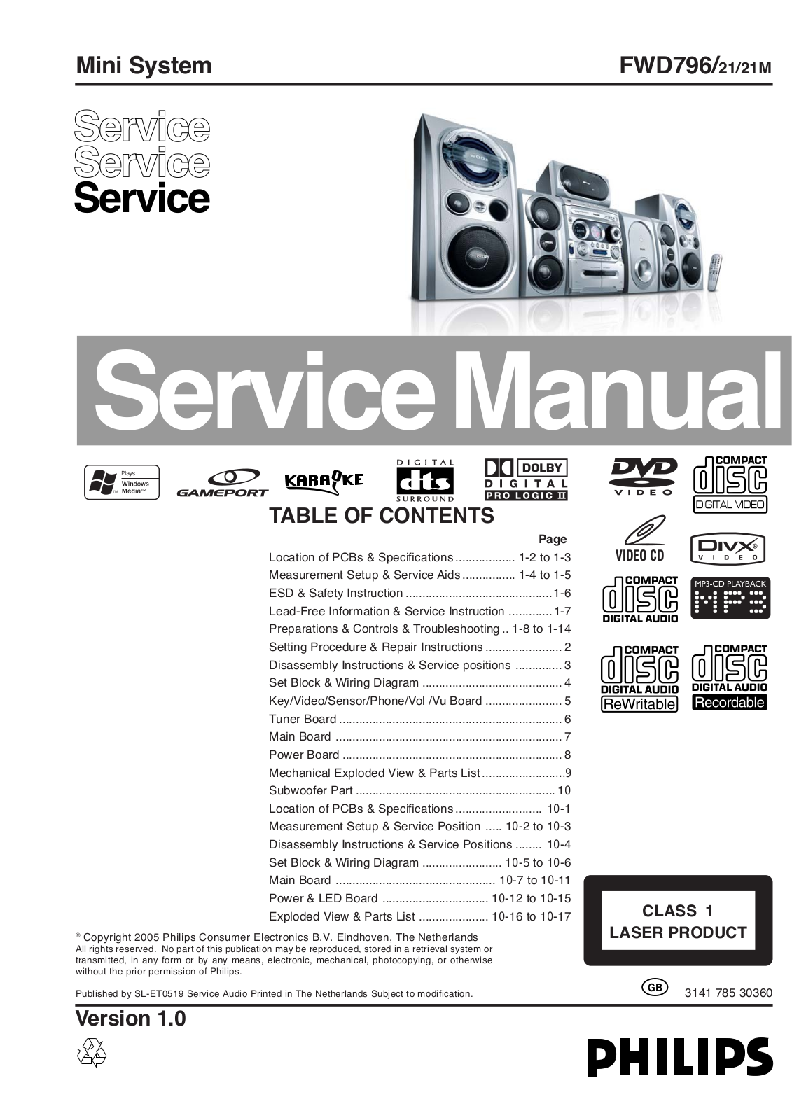 Philips FW d796 Diagram