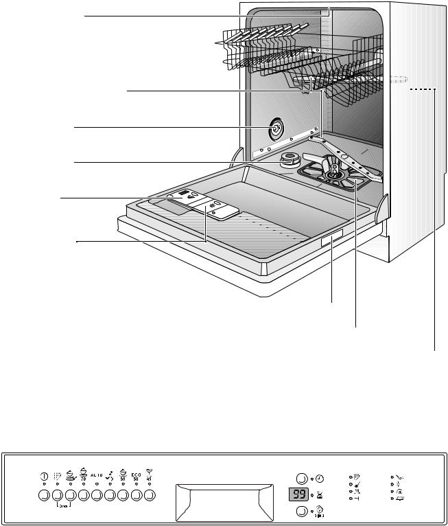 AEG ESF6261W User Manual