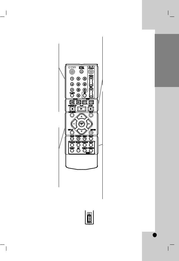 LG DV286K-EM, DV276K-EM User Manual