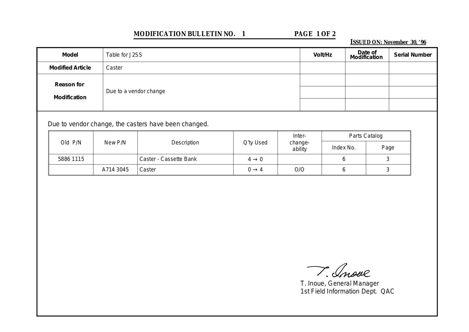 Ricoh A714 Modification Bulletin TBL740