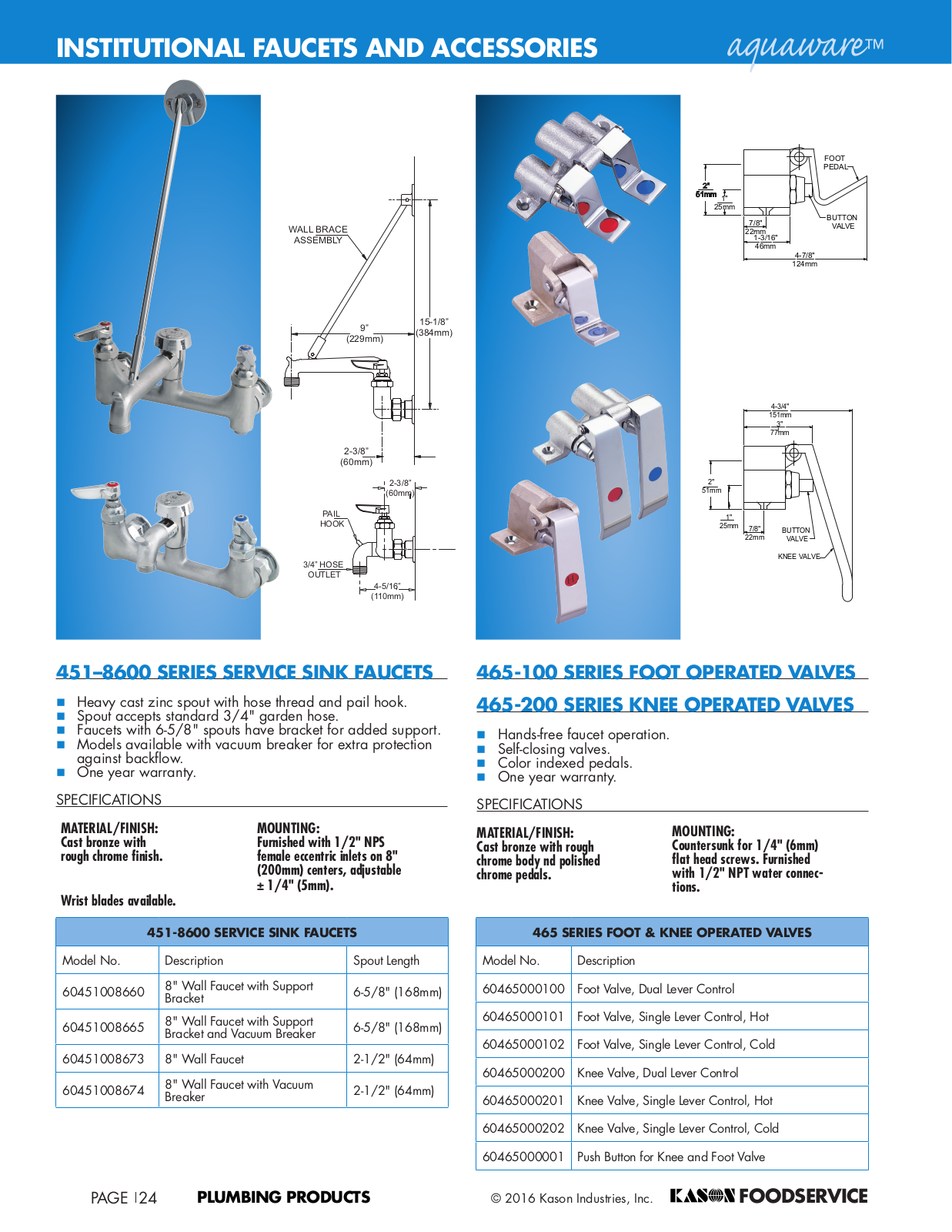 Kason 60451008660 Installation  Manual