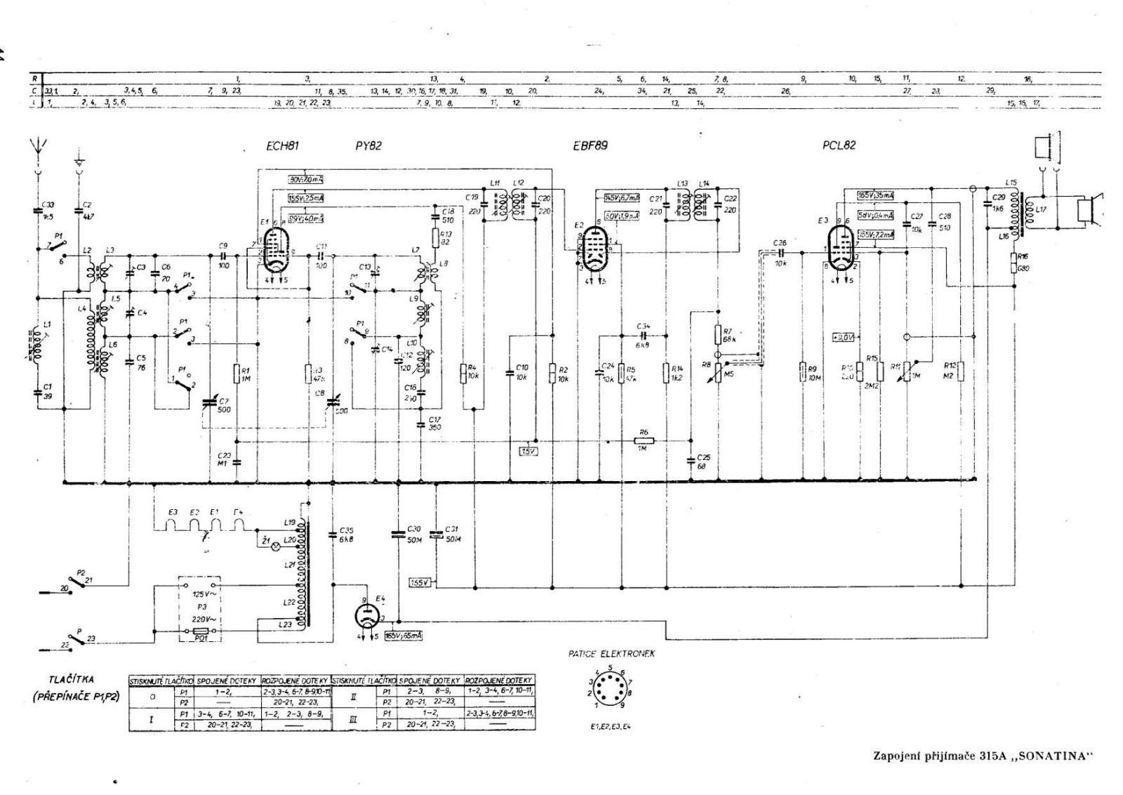 Tesla 315A Sonatina User Manual