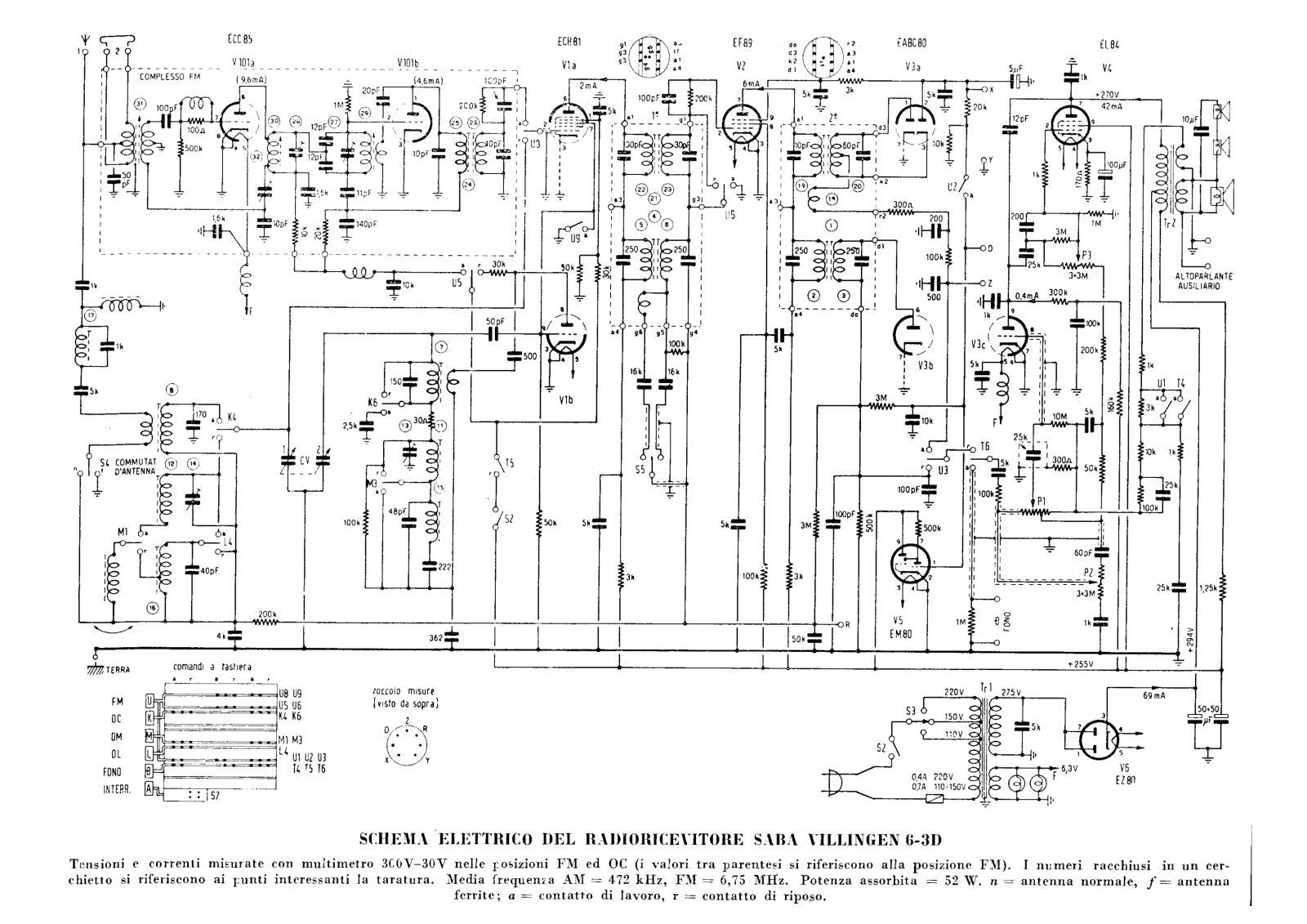 Saba Villingen-6-3D Schematic