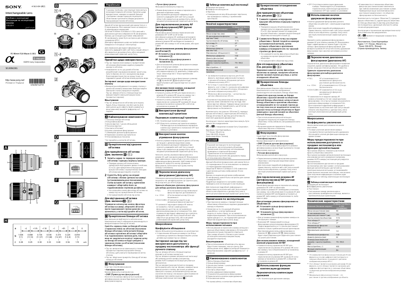 Sony FE 90mm f/2.8 Macro G OSS Manual