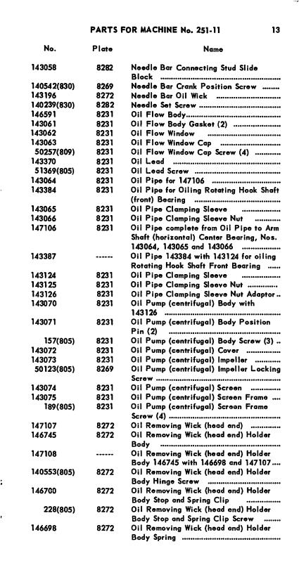 Singer 251-11, 251-12, 251-13 Manual