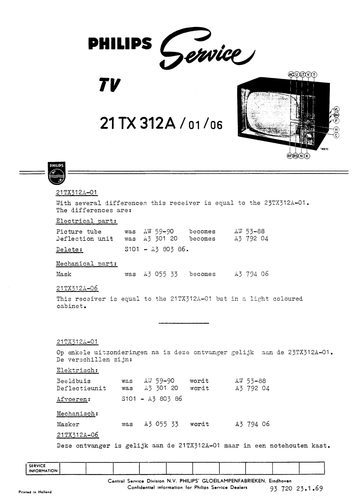 Philips 21TX312A Schematic