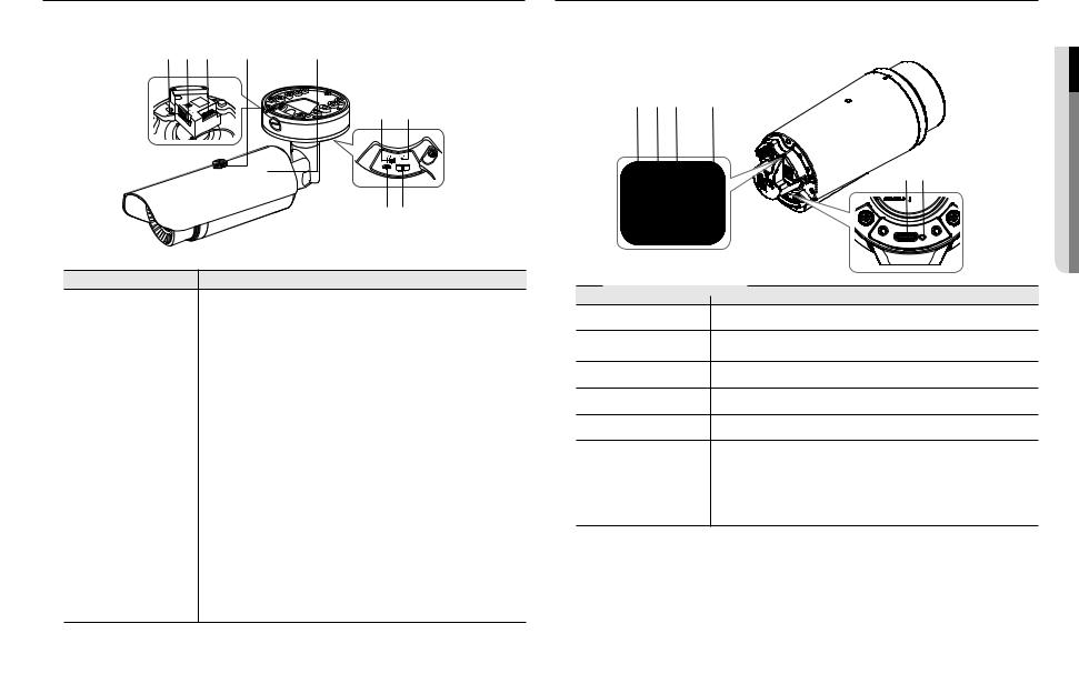 Samsung TNO-4030T, TNO-4030TR, TNO-4050T, TNO-4041TR, TNO-4040TR User Manual