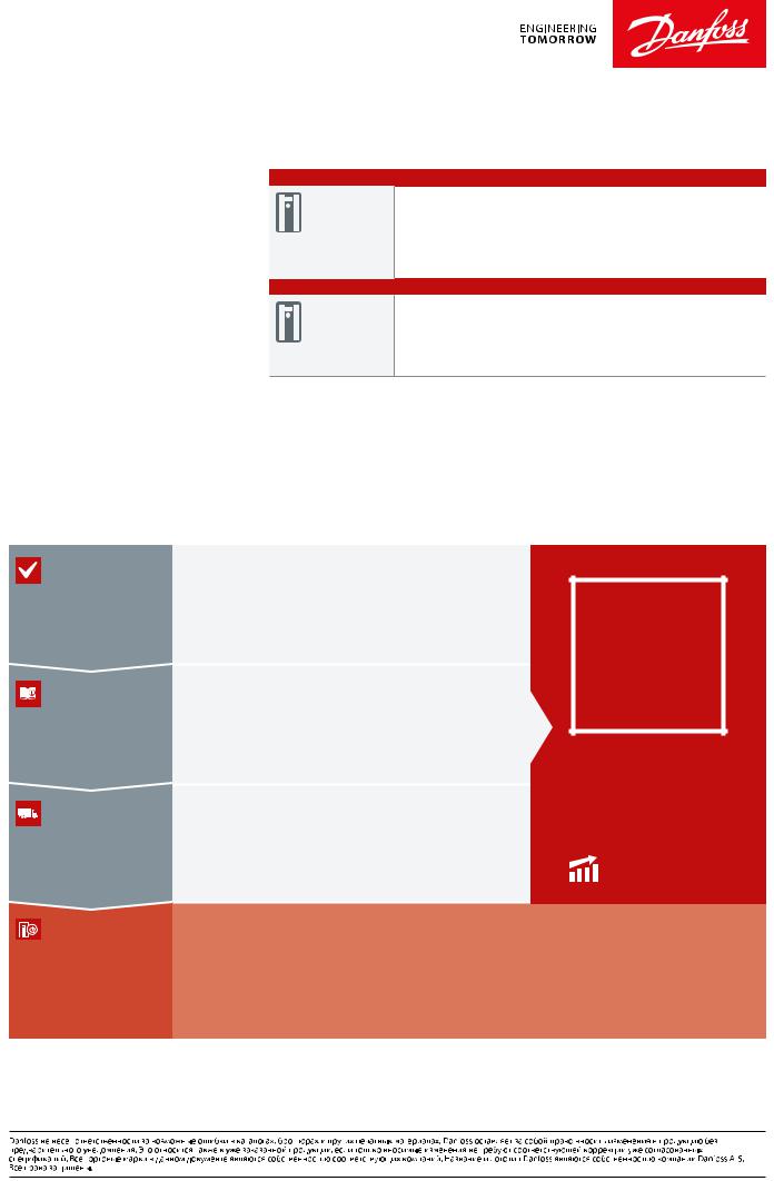 Danfoss DrivePro Retrofit Fact sheet