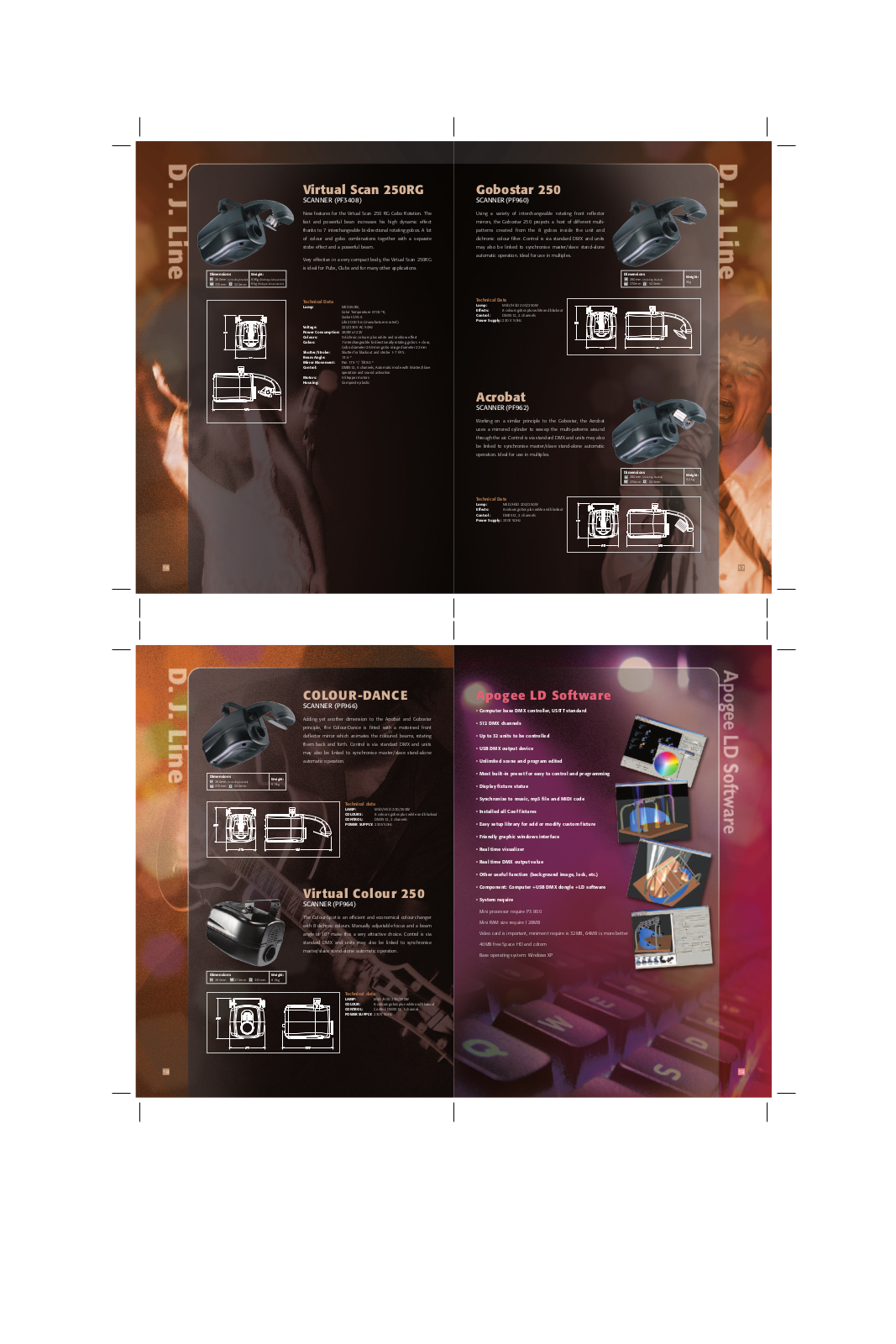 Apogee ACROBAT, VIRTUAL SCAN 250RG, GOBOSTAR 250 DATASHEET