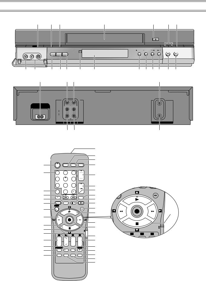 Panasonic NV-HV60 User Manual