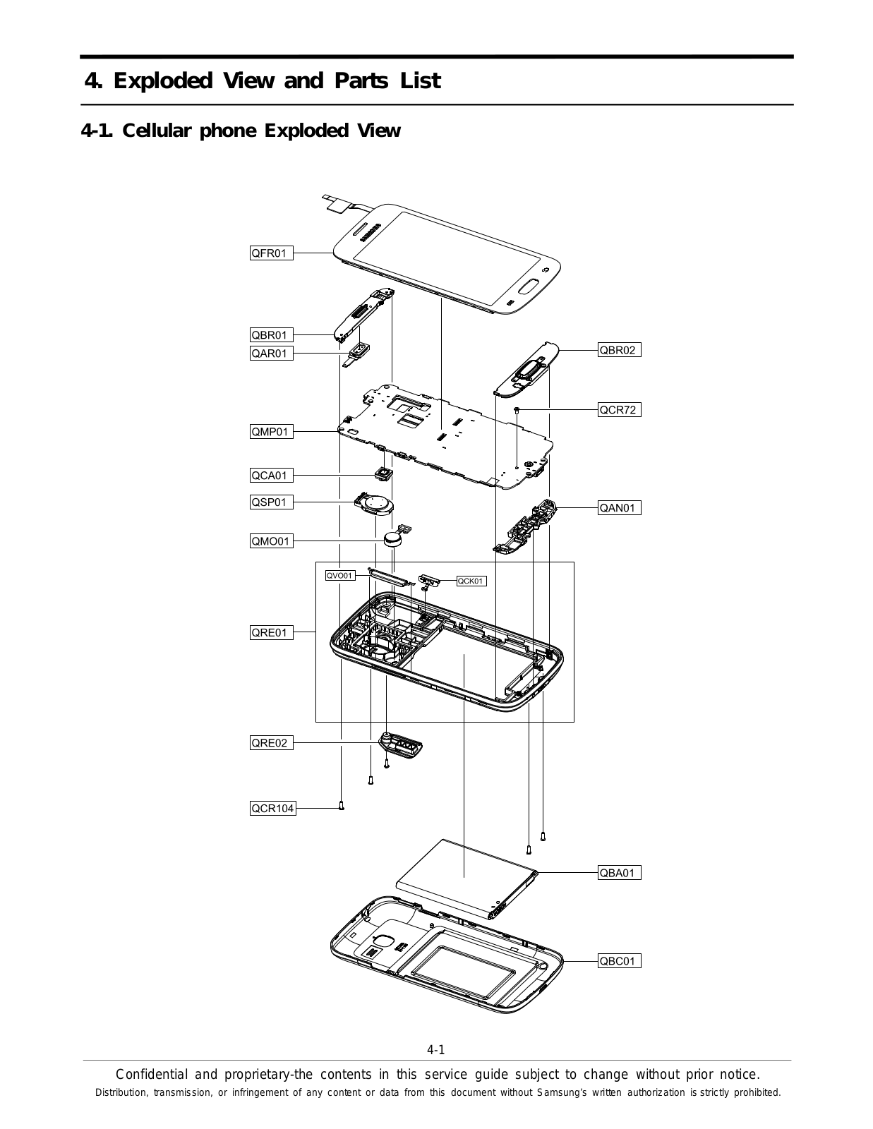 Samsung GT-S7262 Exploded View