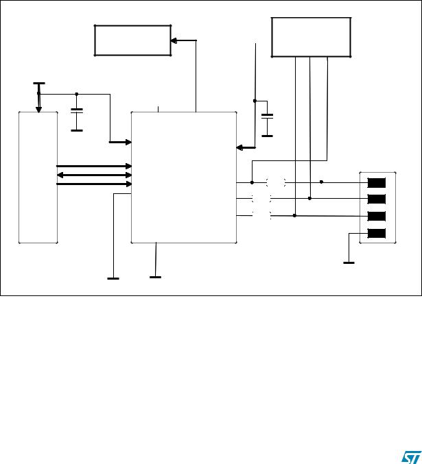 ST AN2865 APPLICATION NOTE