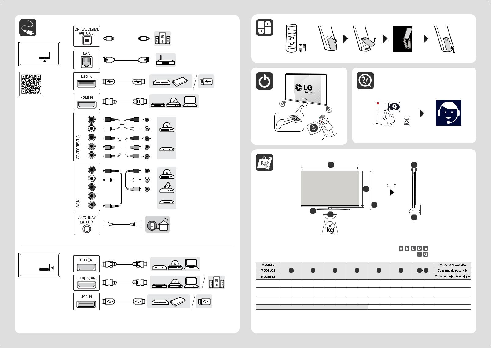 LG 50UM7400PUA QUICK SETUP GUIDE