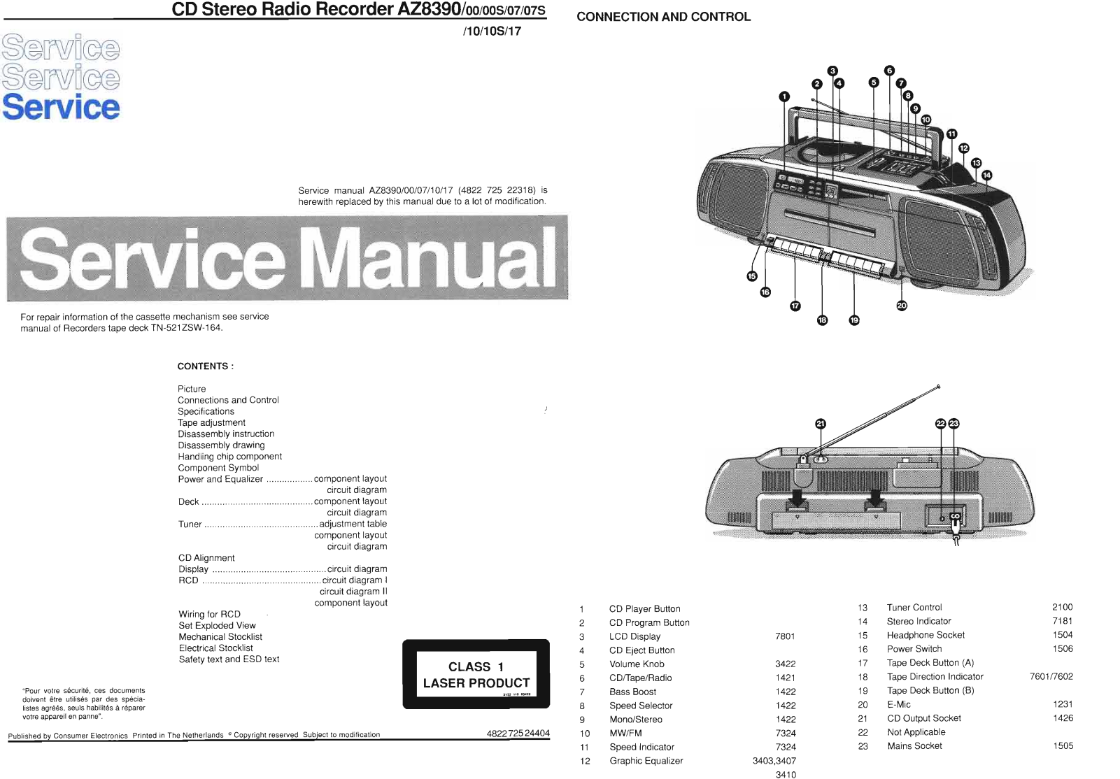 Philips AZ-8390 Service Manual