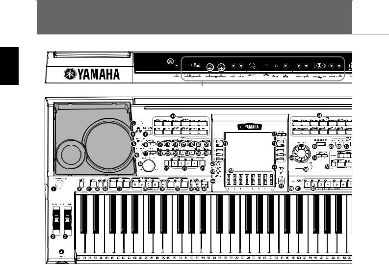 Yamaha PSR-3000 User Manual
