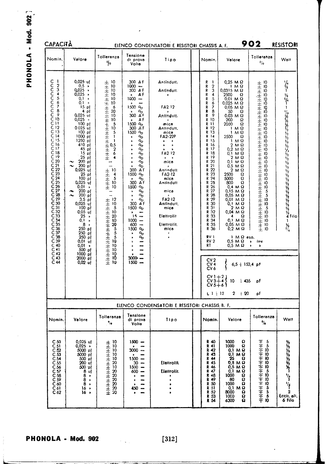 Phonola 902 schematic - ManualMachine.com
