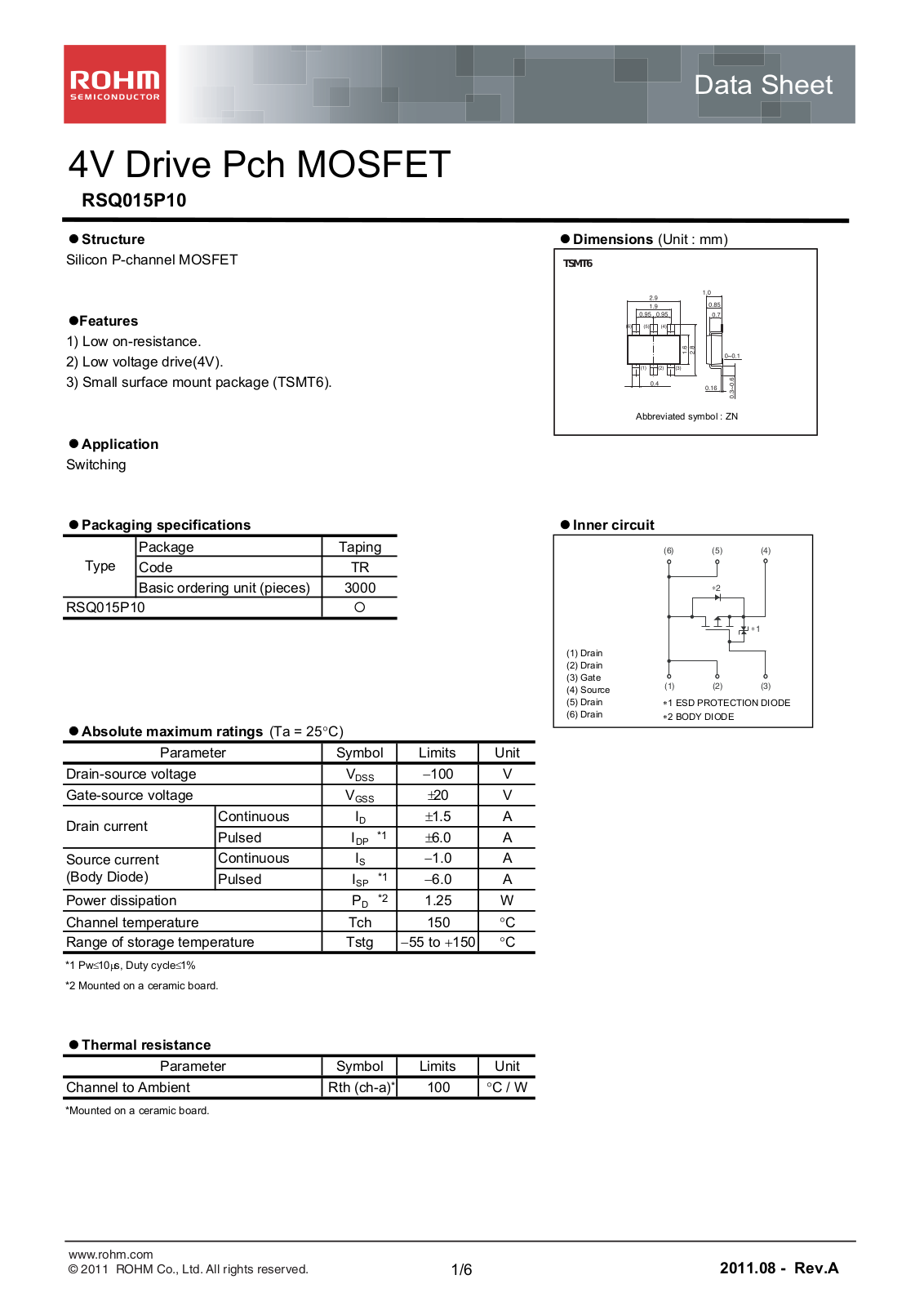 ROHM RSQ015P10 Technical data